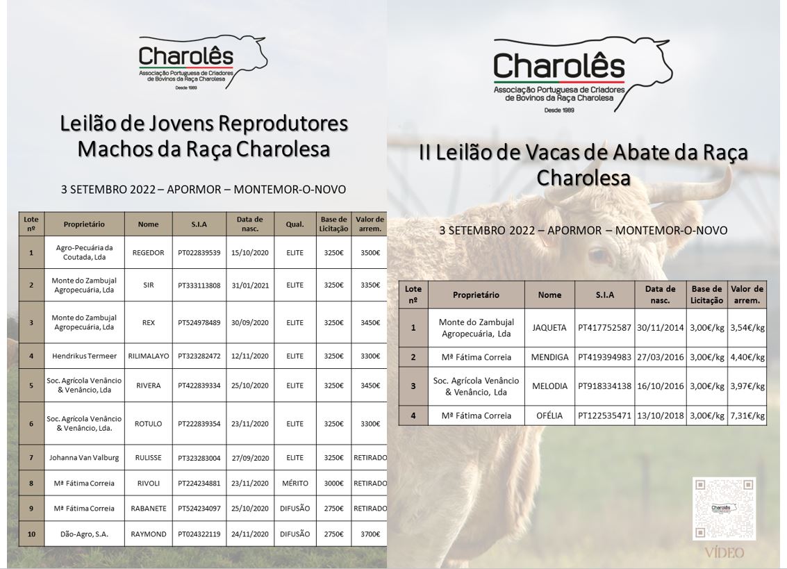 Resultados_Leil�esMontemor2022.JPG (156 KB)