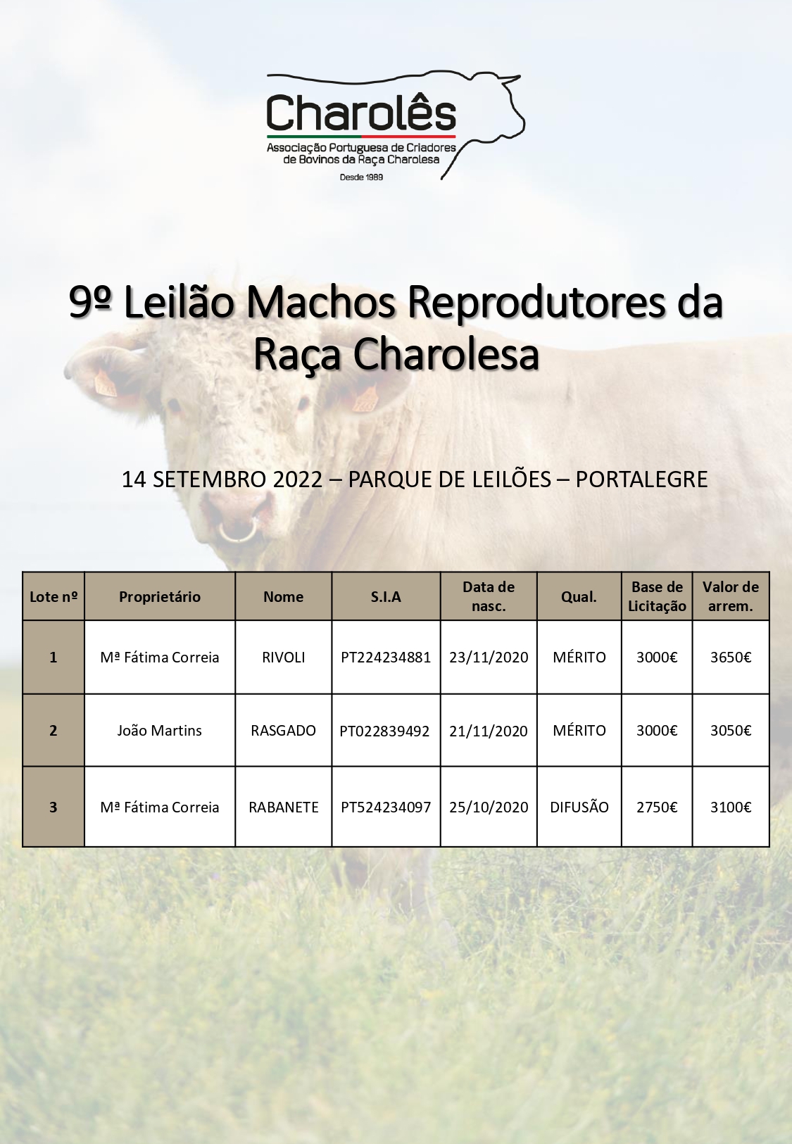 Resultados_Portalegre 2022.jpg (634 KB)