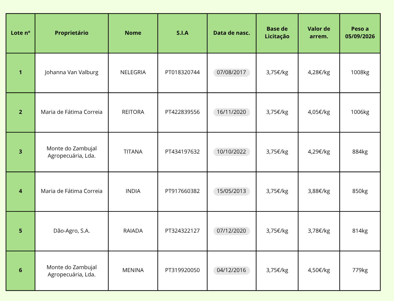 resultados-2.png (271 KB)